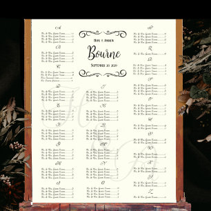 Tableau des places de l'invité de l'événement spéc