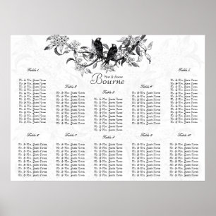Tableau des sièges des Mariages Inséparables vinta