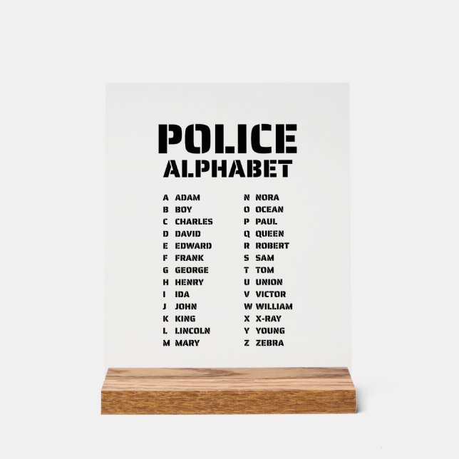 Tableau d'identification de l'alphabet de police C (Recto)