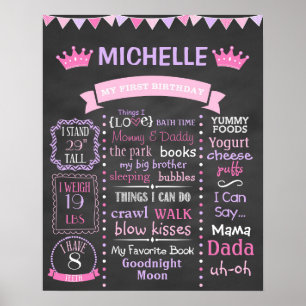 Tableau noir Princess Anniversaire