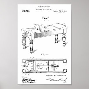 Tableau Ostéopathique Vintage 1909 Imprimer