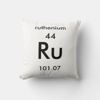 Tableau périodique 44 Coussin de ruthénium