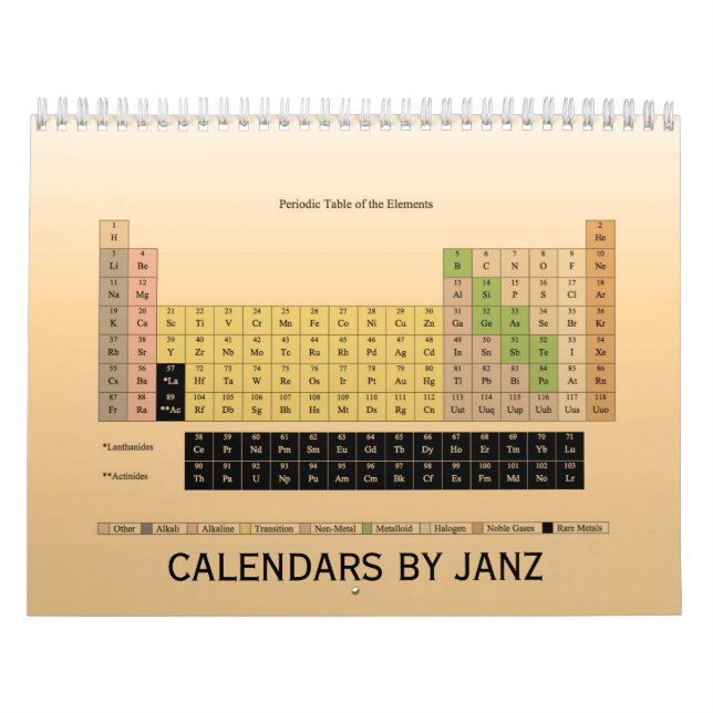 Tableau périodique de calendrier d'éléments par (Protection)
