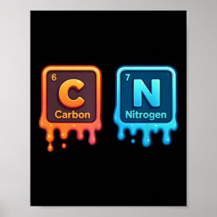 Tableau périodique de la science 67 Mème Esthétiqu
