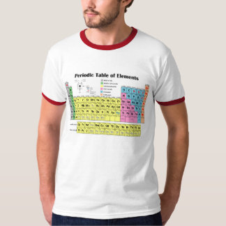 Tableau périodique de T-shirt de sonnerie