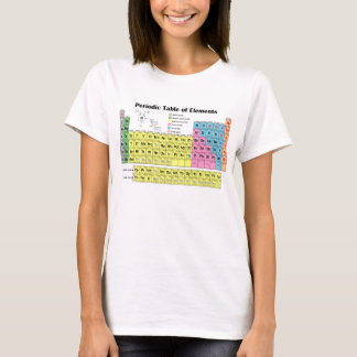 Tableau périodique de T-shirt d'éléments