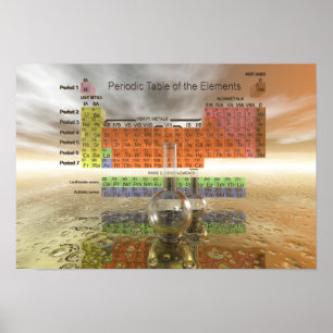 Tableau périodique des éléments
