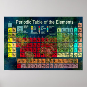Tableau périodique des éléments