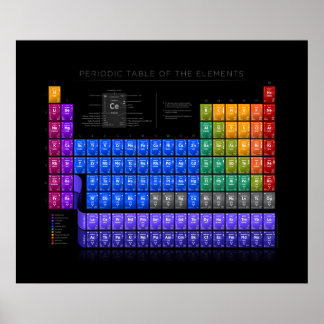 Tableau périodique des éléments - Détail - Noir II