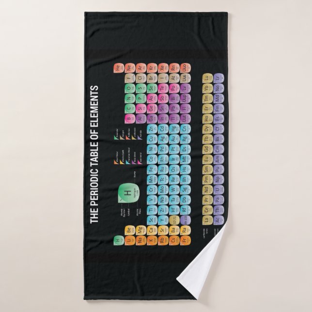Tableau périodique des éléments lancer l'oreiller (Serviette de bain)