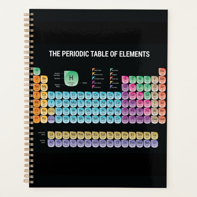 Tableau périodique des éléments lancer l'oreiller (Devant)