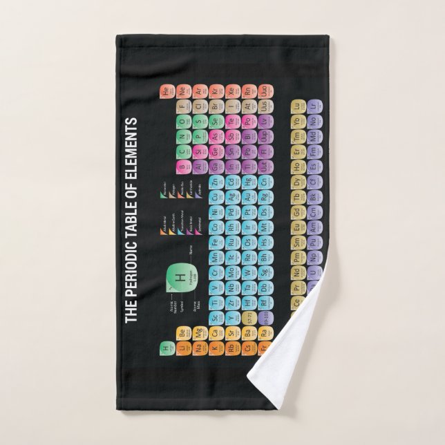 Tableau périodique des éléments lancer l'oreiller (Serviette à main)