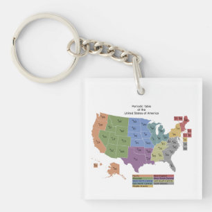 Tableau périodique des Etats-Unis d'Amérique