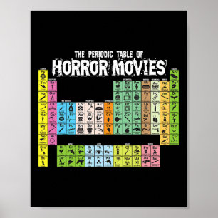 Tableau périodique des films d'horreur Chimie Scie