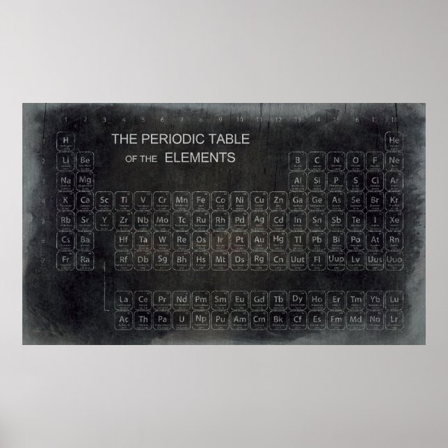 TABLEAU PÉRIODIQUE DÉTRESSÉ (Devant)