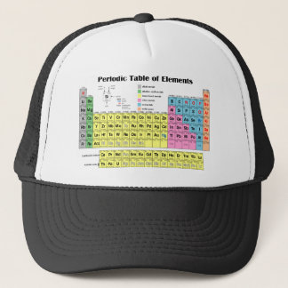 Tableau périodique du casquette de camionneur