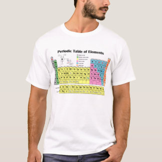 Tableau périodique du T-shirt d'éléments