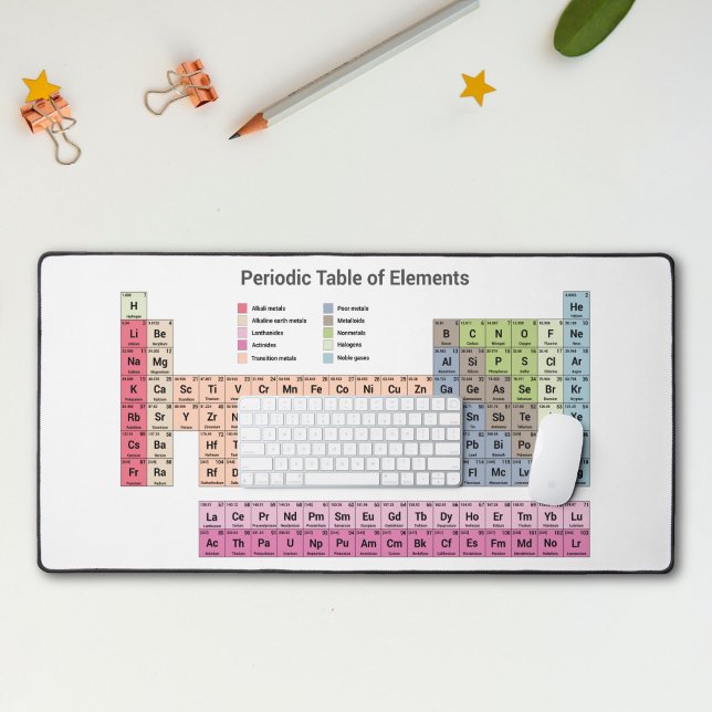 Tableau périodique Tapis de bureau Blanc (Periodic Table of Elements Desk Mat)