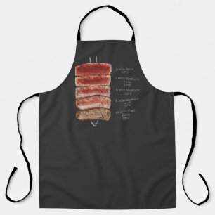 TABLIER COMMENT CUIRE STEAK
