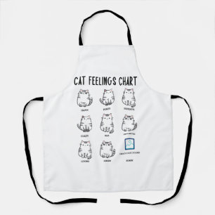 Tablier Graphique Sentiments de chat