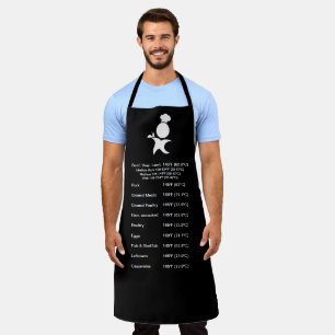 Tablier Guide de la viande à température moyenne Noir, che