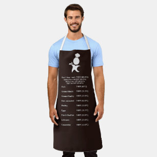 Tablier Guide de la viande tempérée Chocolat foncé Brown, 