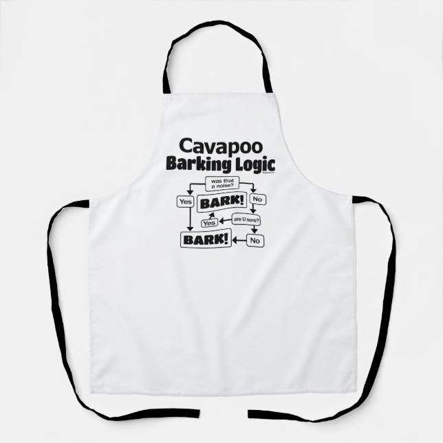 Tablier Logique de l'écorce de cavapou (Recto)