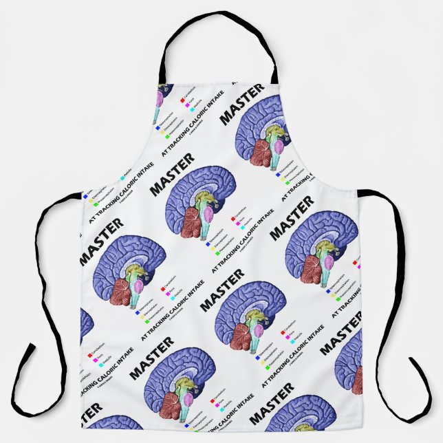 Tablier Master Au Suivi De L'Attitude Du Cerveau D'Entrée  (Recto)