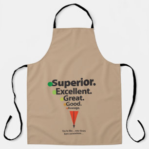 Tablier Supérieur, Excellent, Superbes Spots