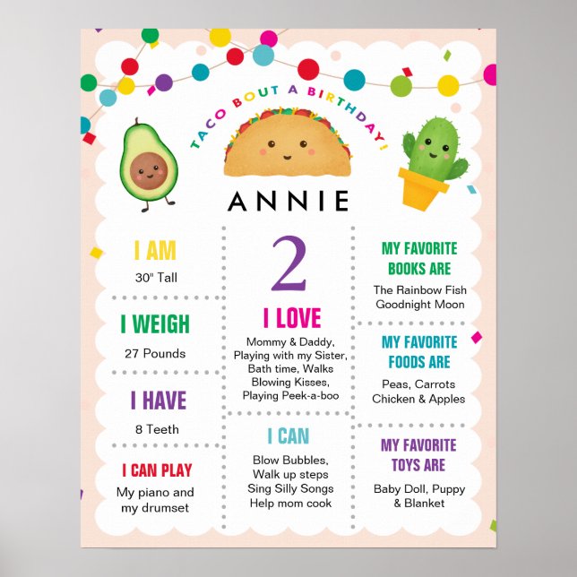 Taco Theme Birthday Girl Milestone Poster (Vorne)