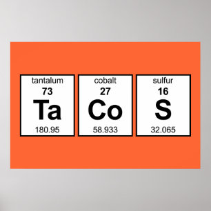 TaCoS-Periodensystem Poster