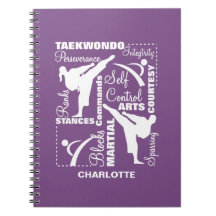 Taekwondo Terminologie für Kampfkunst
