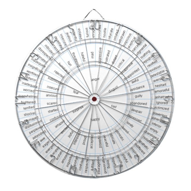 Tafel mit Hintergrund des Gefühls B/W Dartscheibe (vorne)
