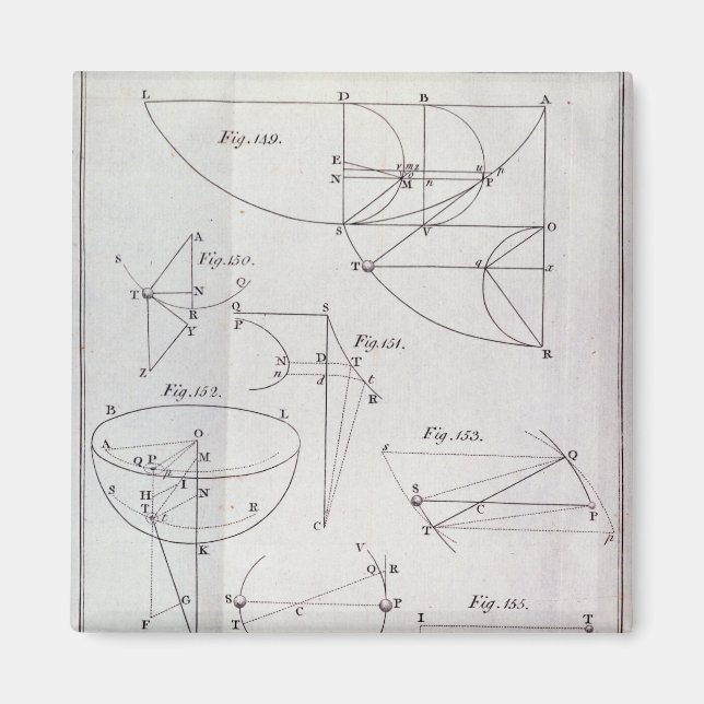 Tafel XIX, Illustrierende Darstellung LXV Magnet (Vorne)