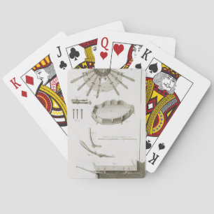 Tafel XX: Die Ausbreitung und Funktionsweise der P Spielkarten