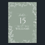 Tafelkarte mit leaf-farbenem, elegantem Monogramm Tischnummer<br><div class="desc">Wir lieben diese trendigen, Leaf Sage Green Elegant Monogram Tischnummern! Einfach, elegant und so hübsch, verfügt es über einen handgezeichneten Rahmen. Es ist personalisiert in eleganter Typografie und mit handgeschriebener Kalligraphie, einem exklusiven Online-Design und einem unserer wertvollsten Designs, betont. Diese moderne Akzeptanz klassischer Eleganz ist sicher, eine Aussage zu machen,...</div>