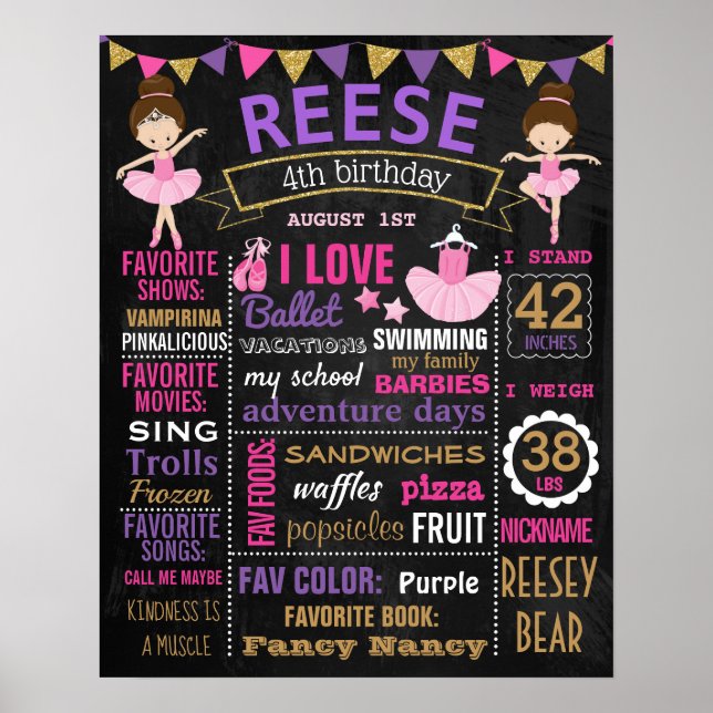 Tafelschild Ballerina Birthday Party Poster (Vorne)
