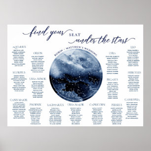 Tafelzeichen für blaue und weiße Wasserfarben Poster