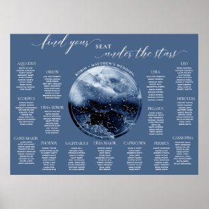 Tafelzeichen für blaue und weiße Wasserfarben Poster