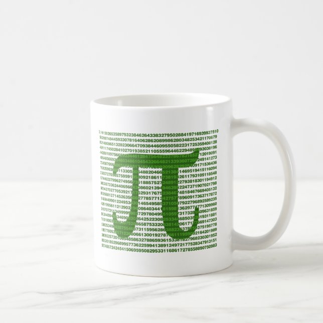 Tag 3.14 kaffeetasse (Rechts)