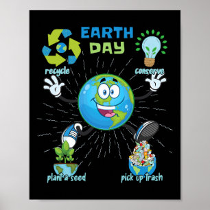 Tag der Erde 10 Poster