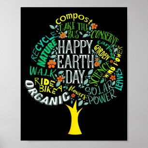 Tag der Erde Baum rettet Erde Inspiration Poster