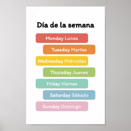Tage der Woche lernen (auf Spanisch) Poster