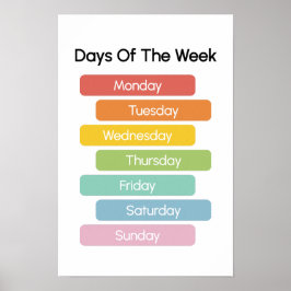 Tage der Woche lernen Poster