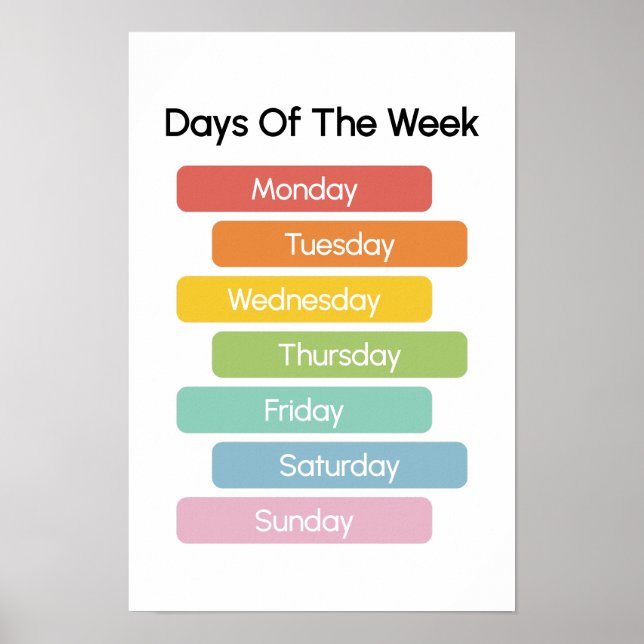 Tage der Woche lernen Poster (Vorne)