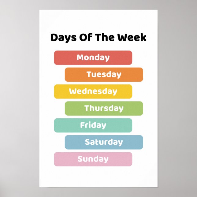 Tage der Woche lernen Poster (Vorne)