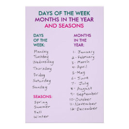 Tage der Woche, Monate im Jahr & Jahreszeiten v2 Poster