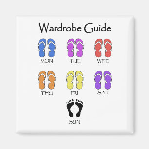 Tageszeitung drehen Reinfall-Magneten um Magnet