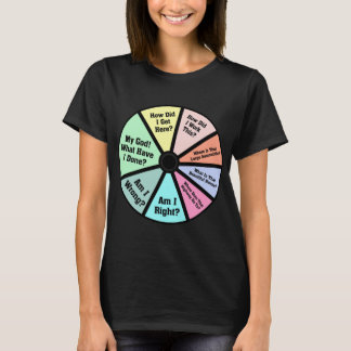 Talking Heads T-ShirtEinmal in einem Lifetime Pie T-Shirt