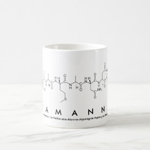 Tamanna peptide nom mug